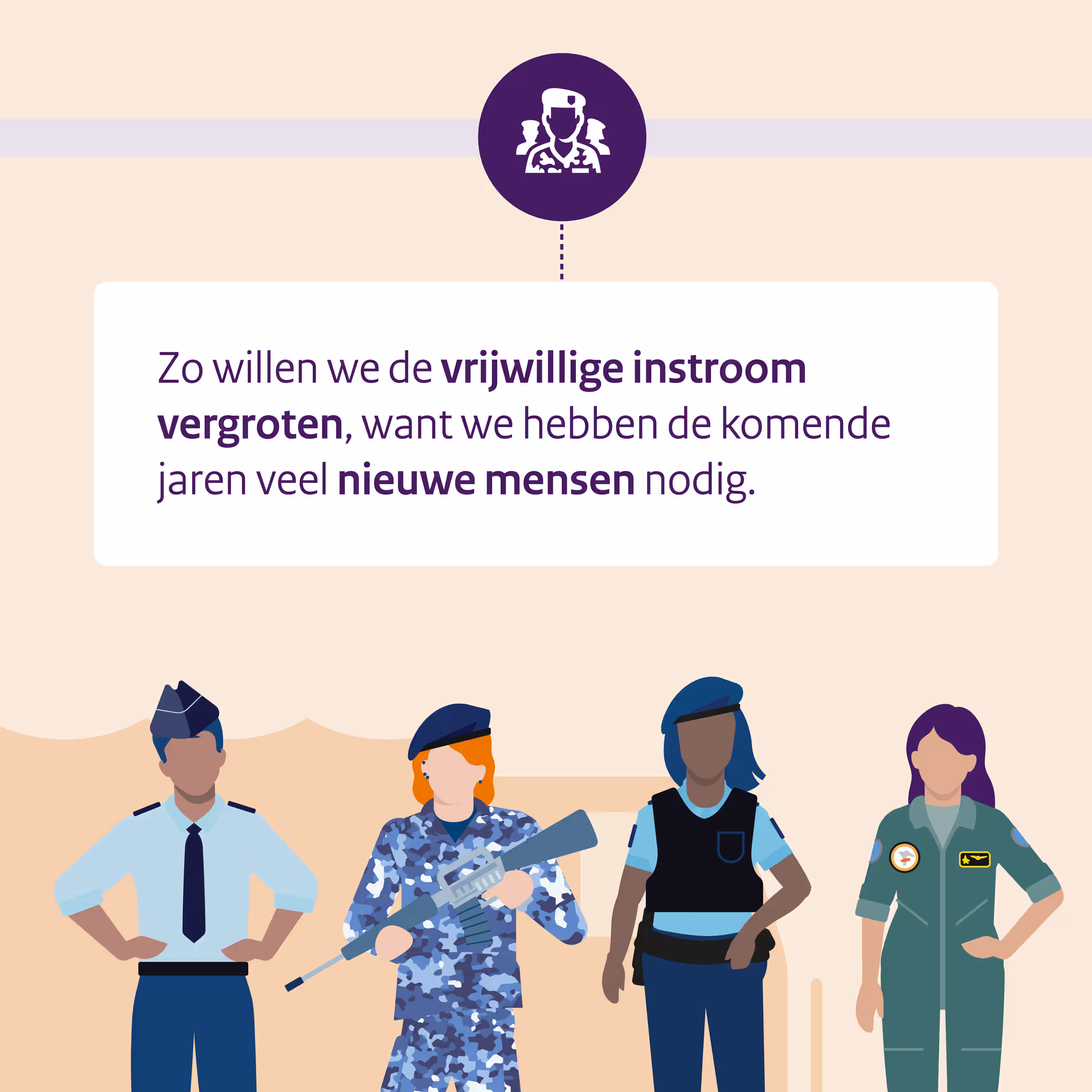 Animatie met 4 mensen in militair uniform.