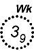 gevaarcirkel (Wk)
