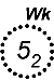 gevaarcirkel (Wk)
