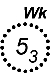 gevaarcirkel (Wk)
