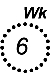 gevaarcirkel (Wk)