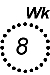 gevaarcirkel (Wk)