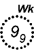 gevaarcirkel (Wk)