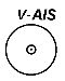 V-AIS onbekend IALA functie