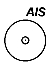 AIS