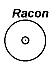 Radar antwoordbaken (Racon)