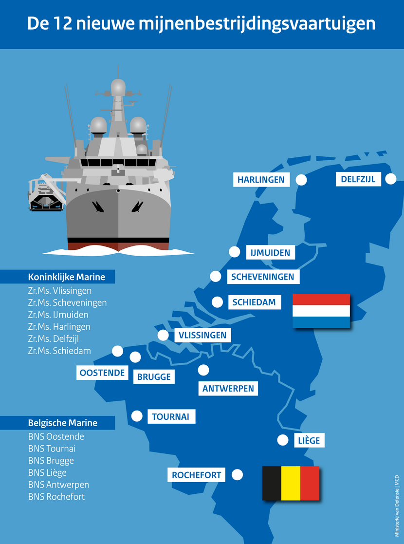 Infographic nieuwe mijnenbestrijdingsvaartuigen België en Nederland.