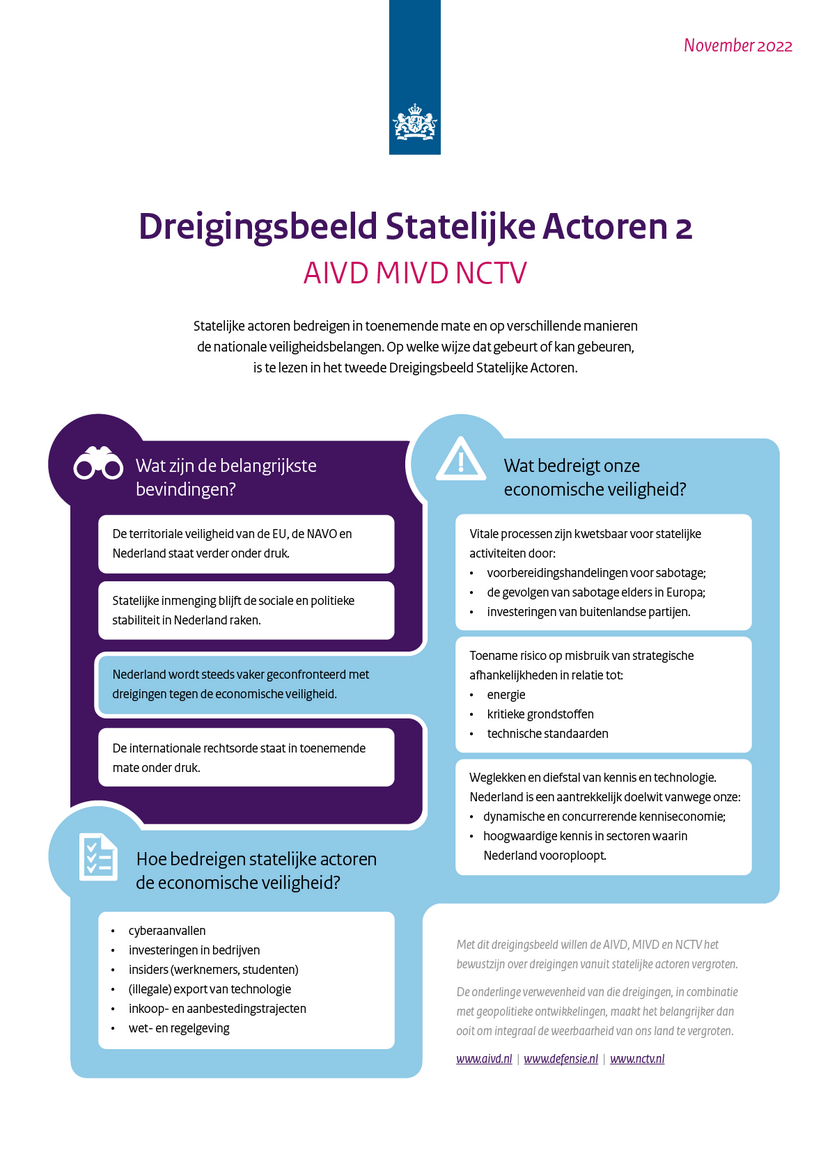 Infographic dreigingsbeeld statelijke actoren.