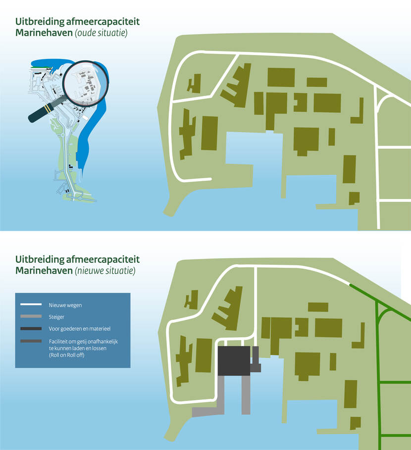 Plattegrond marinehaven met de tekst 'Uitbreiding afmeercapaciteit Marinehaven oude en nieuwe situatie'.