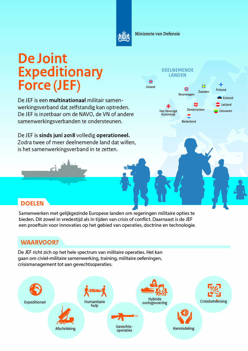 Infographic JEF